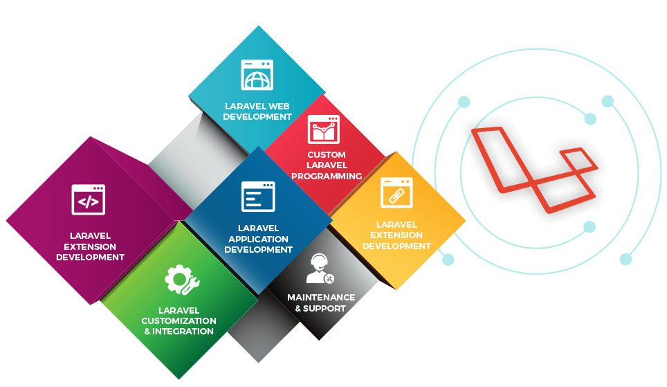 web development